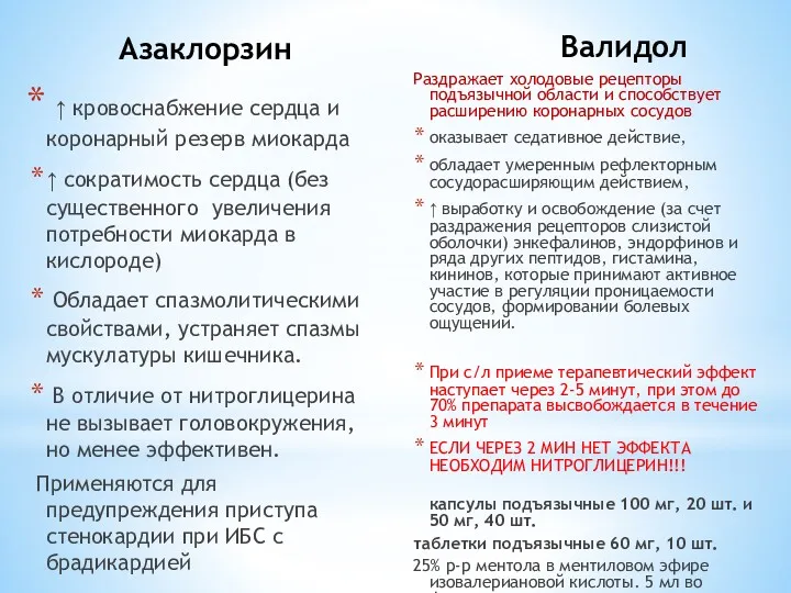 Азаклорзин ↑ кровоснабжение сердца и коронарный резерв миокарда ↑ сократимость