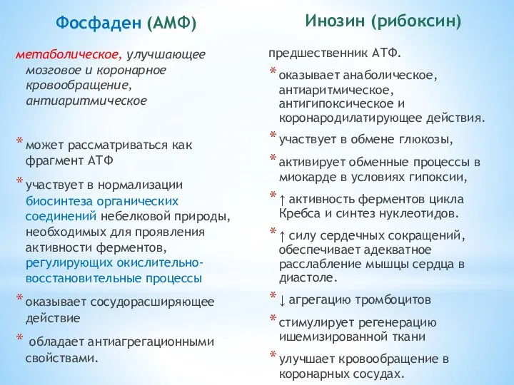 Фосфаден (АМФ) метаболическое, улучшающее мозговое и коронарное кровообращение, антиаритмическое может