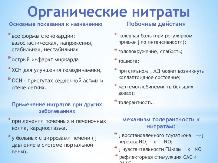 Основные показания к назначению все формы стенокардии: вазоспастическая, напряжения, стабильная,