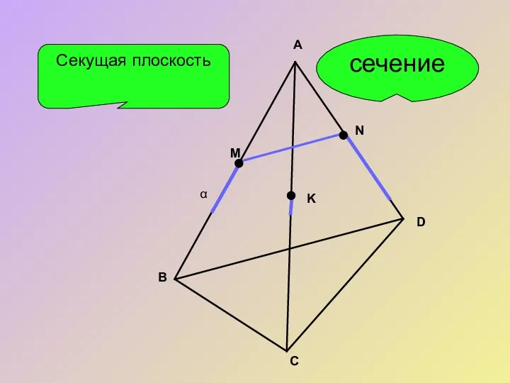 Секущая плоскость сечение A B C D M N K α