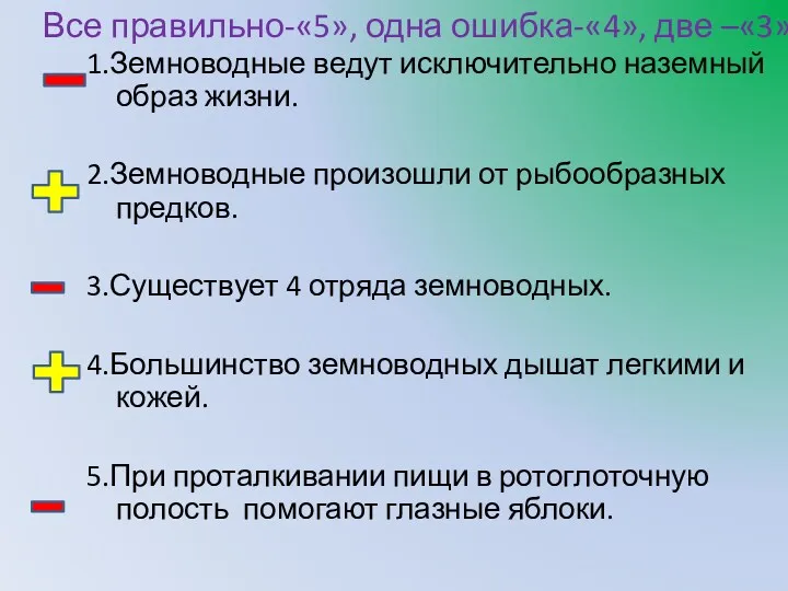 1.Земноводные ведут исключительно наземный образ жизни. 2.Земноводные произошли от рыбообразных