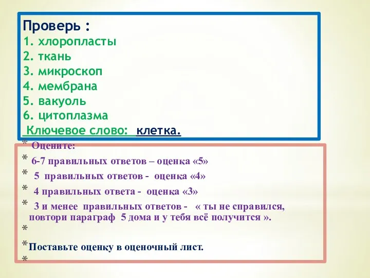 Проверь : 1. хлоропласты 2. ткань 3. микроскоп 4. мембрана