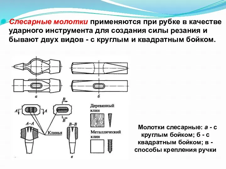 Слесарные молотки применяются при рубке в качестве ударного инструмента для