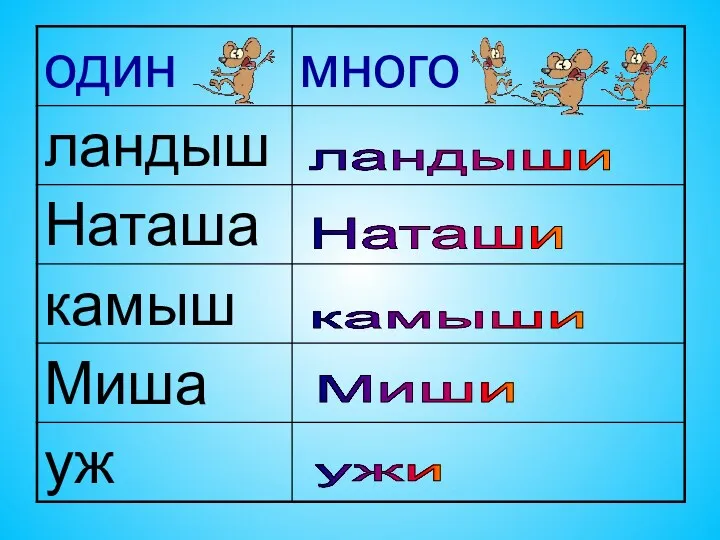 ландыши Наташи камыши Миши ужи