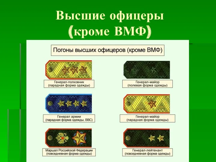 Высшие офицеры (кроме ВМФ)