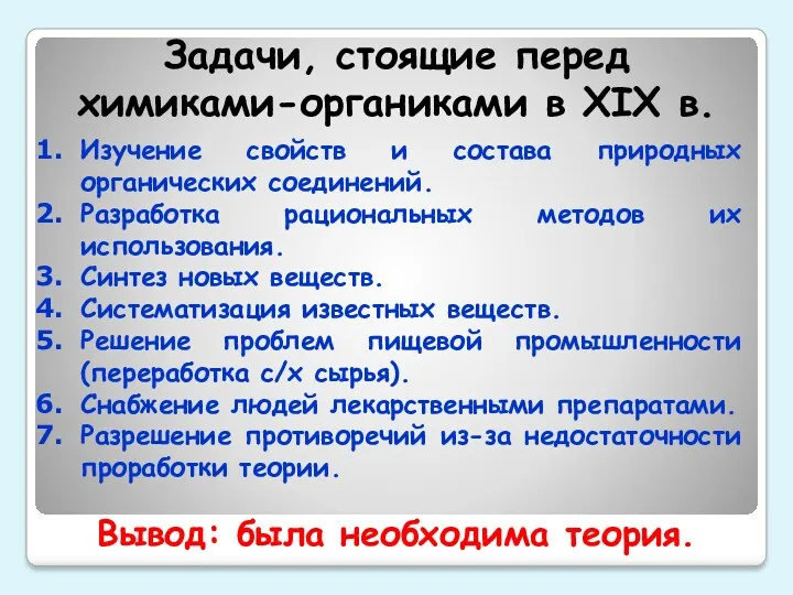 Задачи, стоящие перед химиками-органиками в XIX в. Изучение свойств и