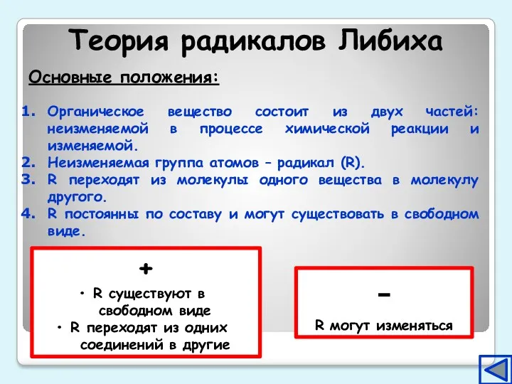 Теория радикалов Либиха Основные положения: Органическое вещество состоит из двух