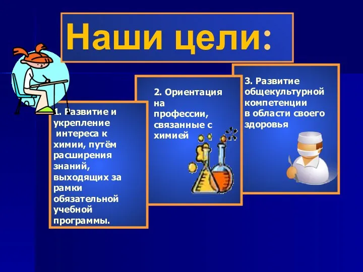 1. Развитие и укрепление интереса к химии, путём расширения знаний, выходящих за рамки