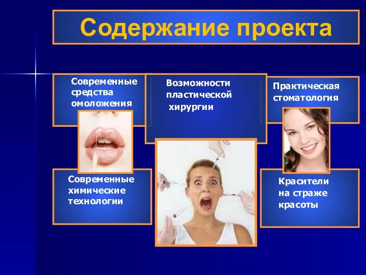 Содержание проекта Возможности пластической хирургии Современные средства омоложения Практическая стоматология Красители на страже