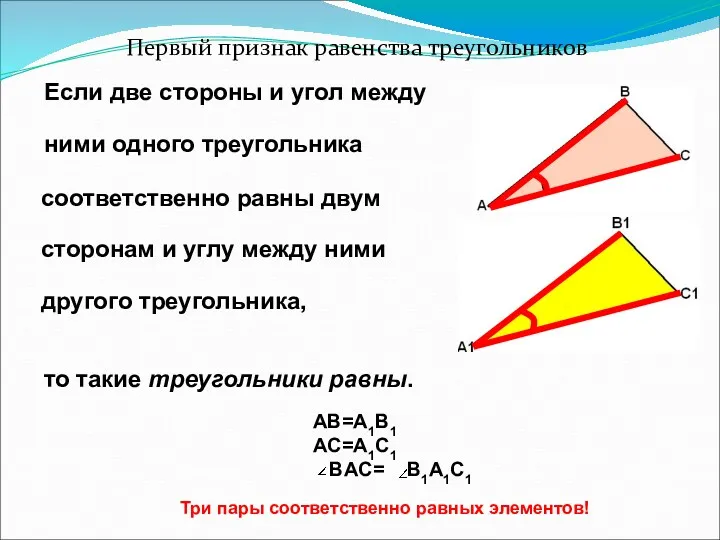 Первый признак равенства треугольников Если две стороны и угол между ними одного треугольника