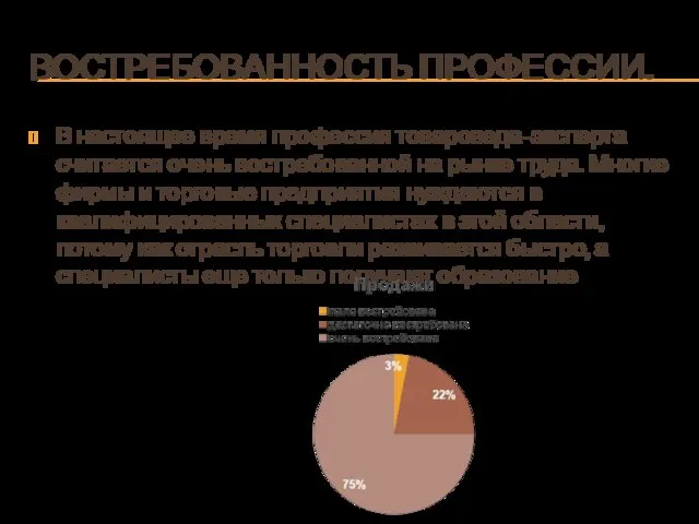 ВОСТРЕБОВАННОСТЬ ПРОФЕССИИ. В настоящее время профессия товароведа-эксперта считается очень востребованной