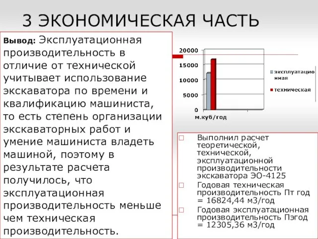 3 ЭКОНОМИЧЕСКАЯ ЧАСТЬ Выполнил расчет теоретической, технической, эксплуатационной производительности экскаватора