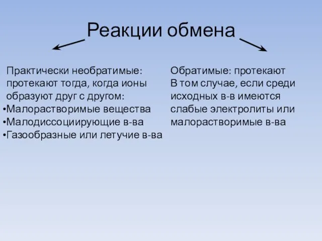 Реакции обмена Практически необратимые: протекают тогда, когда ионы образуют друг