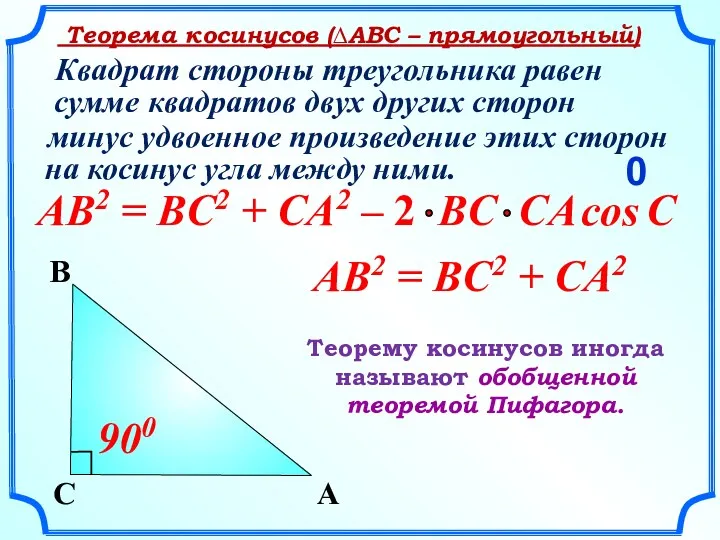 AB2 = Квадрат стороны треугольника равен сумме квадратов двух других