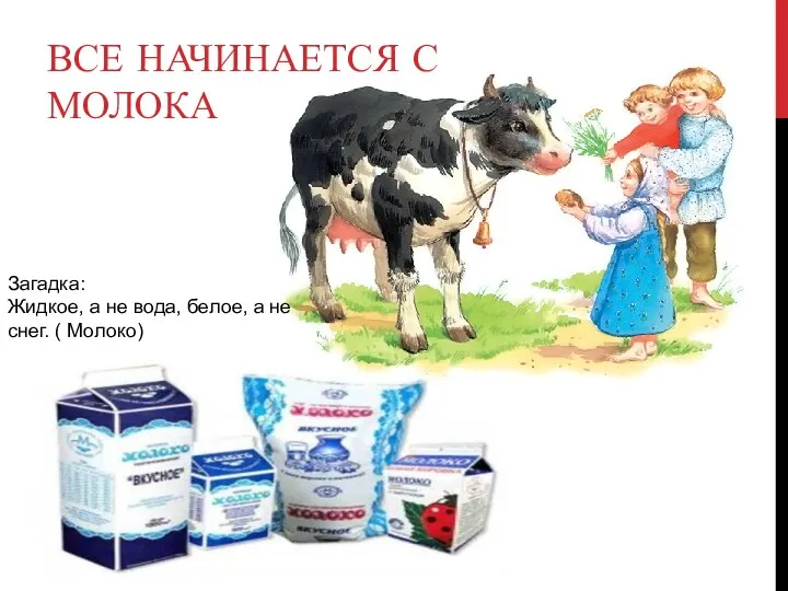 Все начинается с молока Загадка: Жидкое, а не вода, белое, а не снег. ( Молоко)