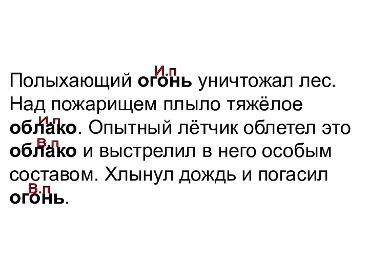 Полыхающий огонь уничтожал лес. Над пожарищем плыло тяжёлое облако. Опытный