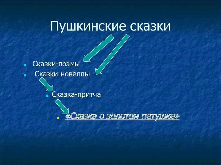 Пушкинские сказки Сказки-поэмы Сказки-новеллы Сказка-притча «Сказка о золотом петушке»