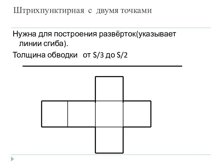 Штрихпунктирная с двумя точками Нужна для построения развёрток(указывает линии сгиба). Толщина обводки от S/3 до S/2