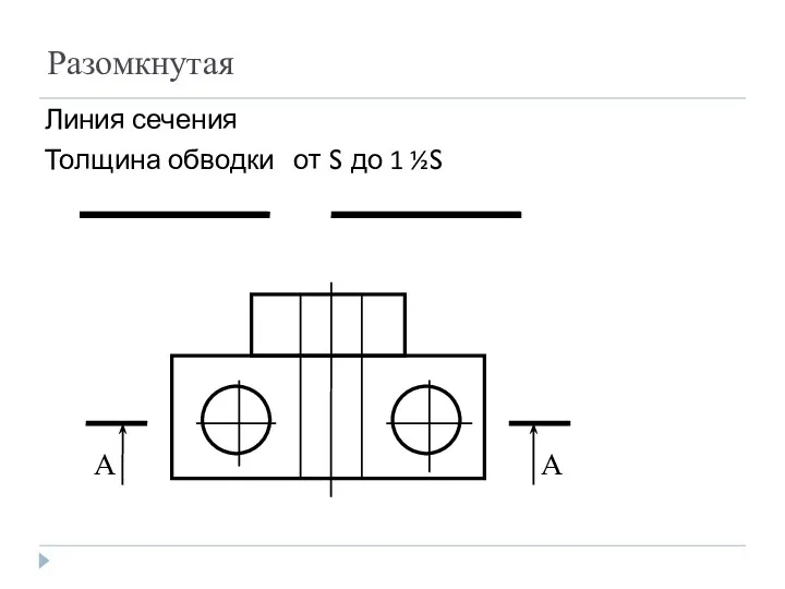 Разомкнутая Линия сечения Толщина обводки от S до 1 ½S