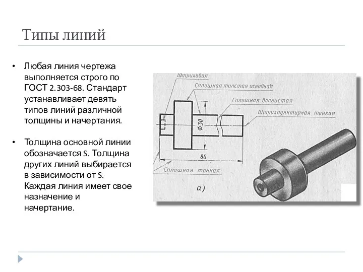 Типы линий Любая линия чертежа выполняется строго по ГОСТ 2.303-68.