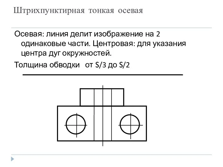 Штрихпунктирная тонкая осевая Осевая: линия делит изображение на 2 одинаковые