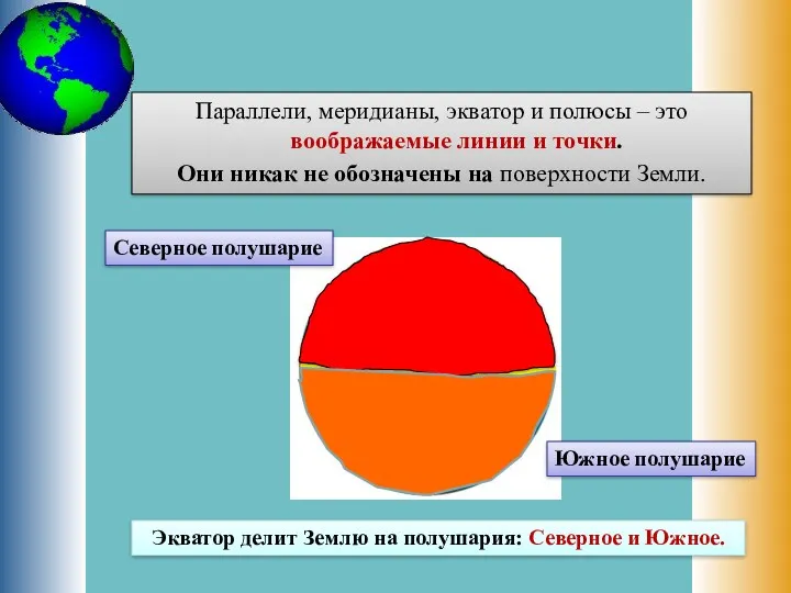 Параллели, меридианы, экватор и полюсы – это воображаемые линии и