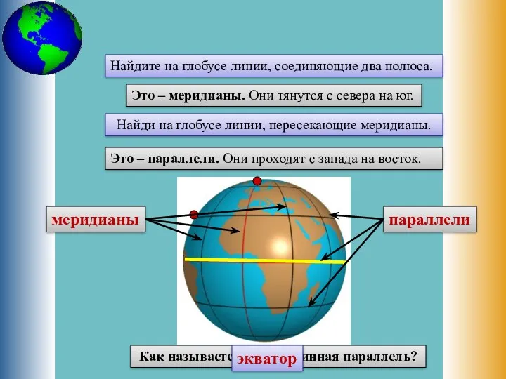 Найдите на глобусе линии, соединяющие два полюса. Это – меридианы.