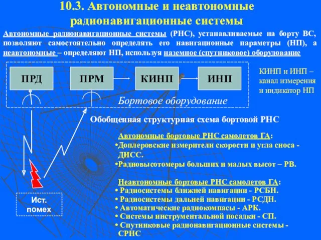 10.3. Автономные и неавтономные радионавигационные системы