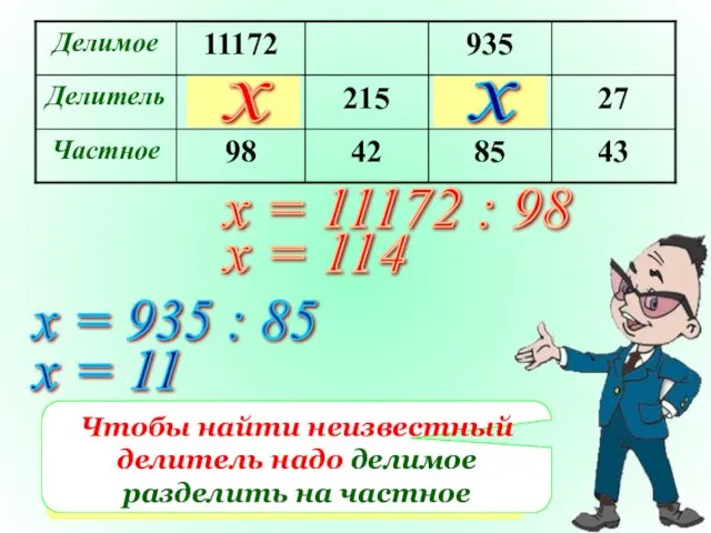 Заполни таблицу. х = 11172 : 98 ? ? х