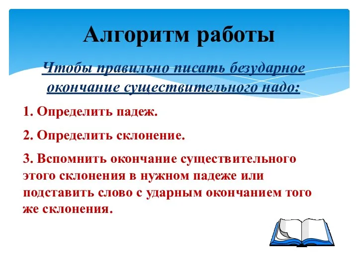 Алгоритм работы Чтобы правильно писать безударное окончание существительного надо: 1.