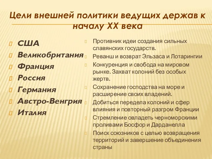 Цели внешней политики ведущих держав к началу ХХ века США Великобритания Франция Россия