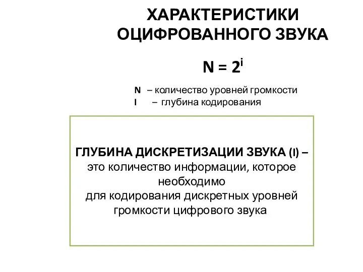 ХАРАКТЕРИСТИКИ ОЦИФРОВАННОГО ЗВУКА ГЛУБИНА ДИСКРЕТИЗАЦИИ ЗВУКА (I) – это количество