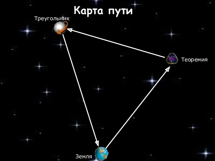 Земля Теоремия Треугольник Карта пути