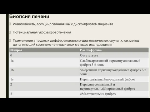 Биопсия печени Инвазивность, ассоциированная как с дискомфортом пациента Потенциальная угроза кровотечения Применение в