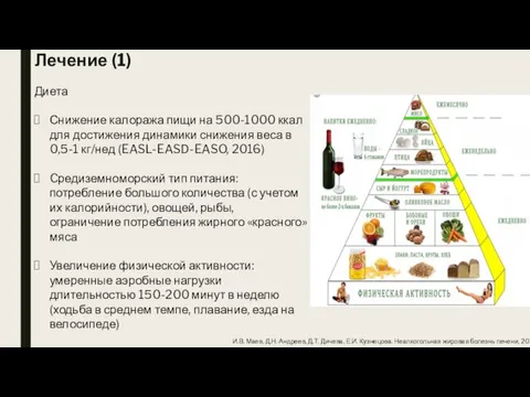 Лечение (1) Диета Снижение калоража пищи на 500-1000 ккал для достижения динамики снижения