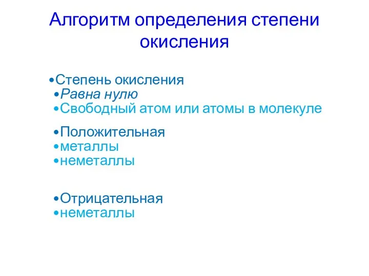 Алгоритм определения степени окисления