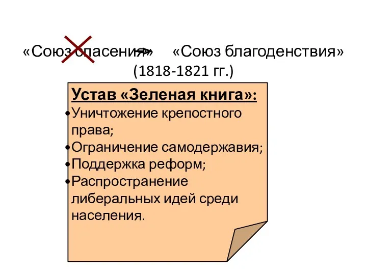 «Союз спасения» «Союз благоденствия» (1818-1821 гг.) Устав «Зеленая книга»: Уничтожение