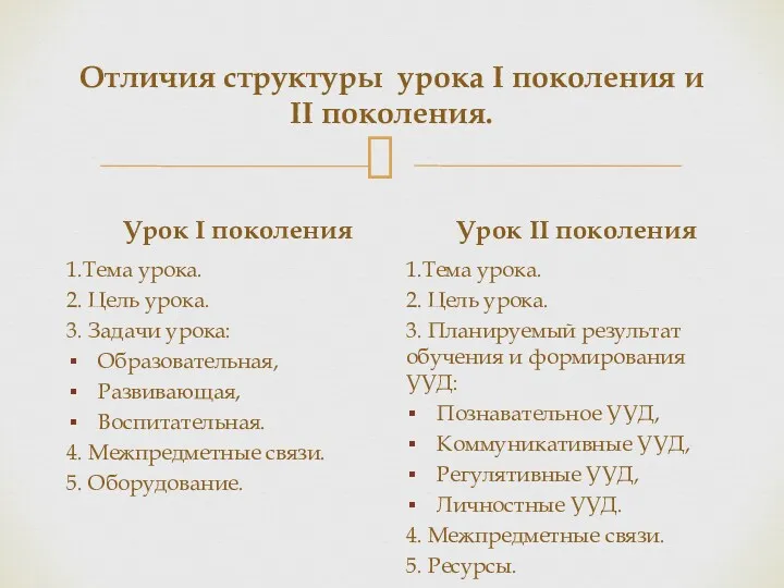 Отличия структуры урока I поколения и II поколения. Урок I