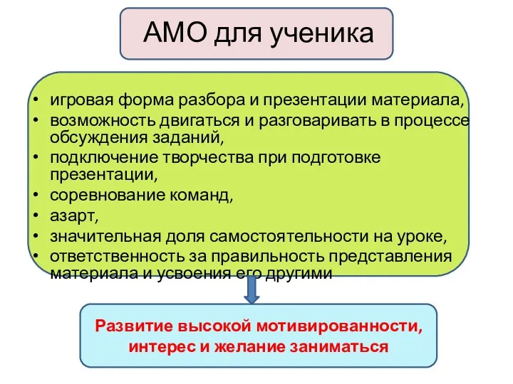 Развитие высокой мотивированности, интерес и желание заниматься АМО для ученика