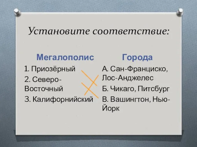 Мегалополис Города 1. Приозёрный 2. Северо-Восточный 3. Калифорнийский А. Сан-Франциско,