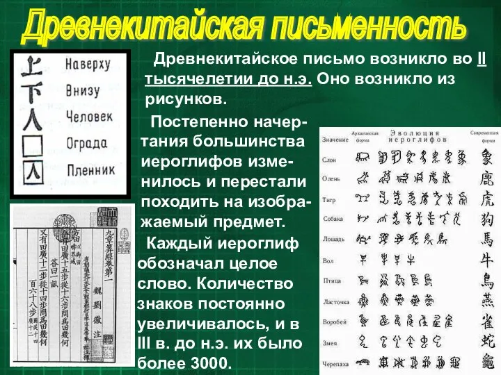 Древнекитайская письменность Древнекитайское письмо возникло во II тысячелетии до н.э.