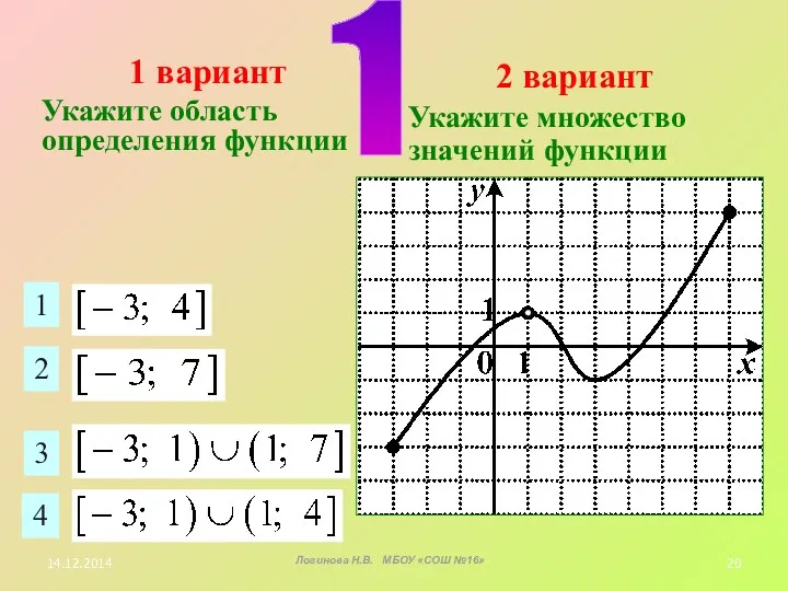 1 вариант Укажите область определения функции 2 вариант Укажите множество значений функции 1