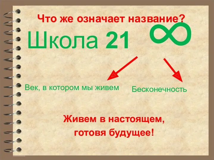 Что же означает название? Век, в котором мы живем Бесконечность