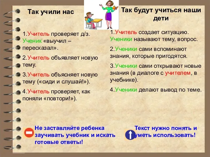 Так учили нас Так будут учиться наши дети Не заставляйте