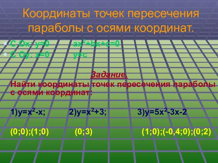 Координаты точек пересечения параболы с осями координат. С Ох: у=0