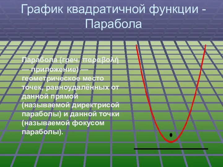 График квадратичной функции -Парабола Пара́бола (греч. παραβολή — приложение) —