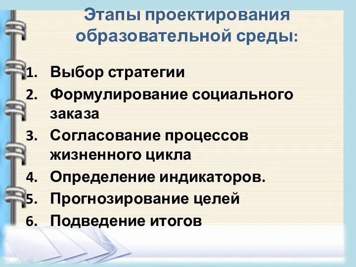 Этапы проектирования образовательной среды: Выбор стратегии Формулирование социального заказа Согласование