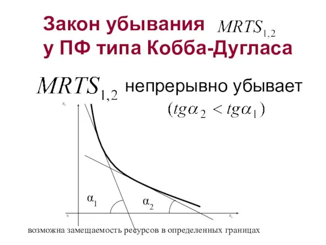 Закон убывания у ПФ типа Кобба-Дугласа непрерывно убывает возможна замещаемость ресурсов в определенных границах