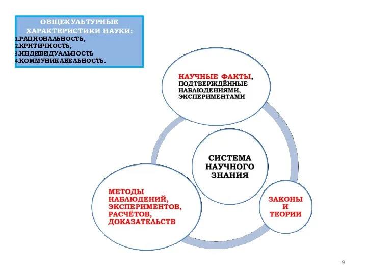 ОБЩЕКУЛЬТУРНЫЕ ХАРАКТЕРИСТИКИ НАУКИ: РАЦИОНАЛЬНОСТЬ, КРИТИЧНОСТЬ, ИНДИВИДУАЛЬНОСТЬ КОММУНИКАБЕЛЬНОСТЬ.