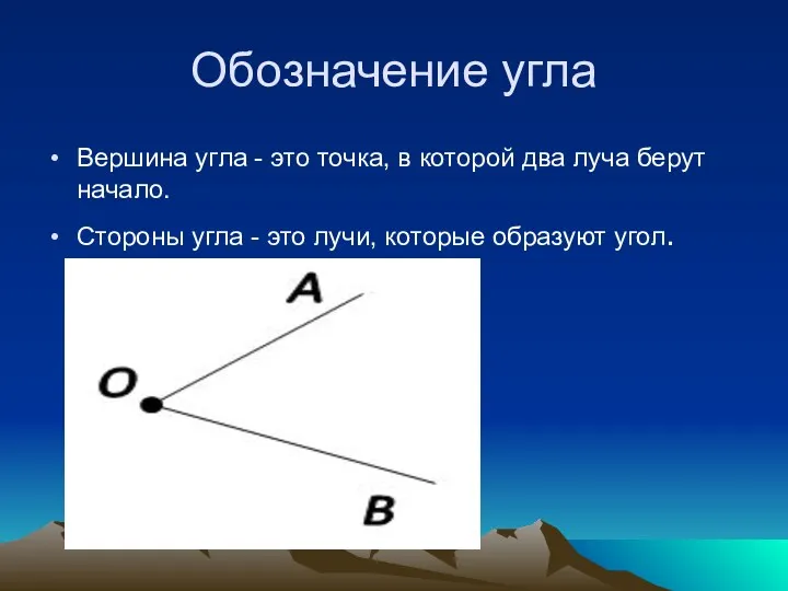 Обозначение угла Вершина угла - это точка, в которой два